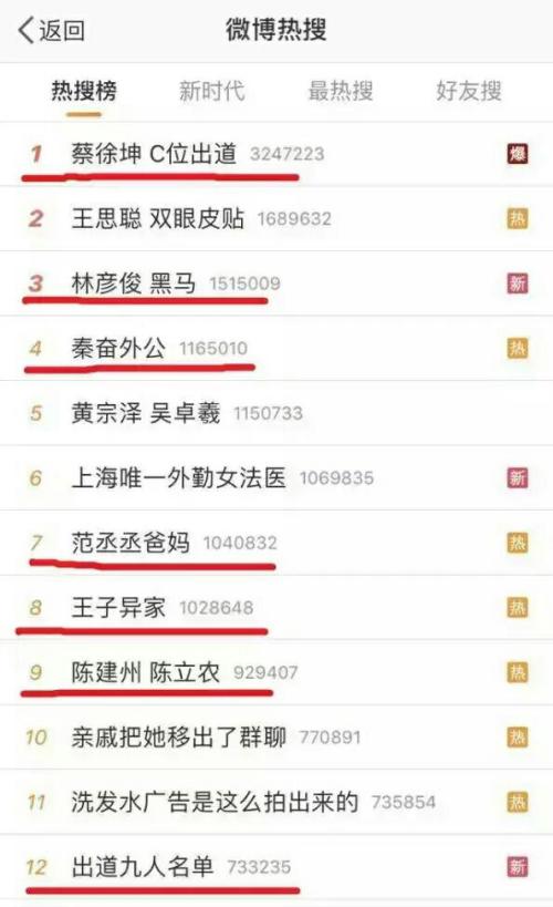 真人偶像频翻车，AI偶像营业也不容易