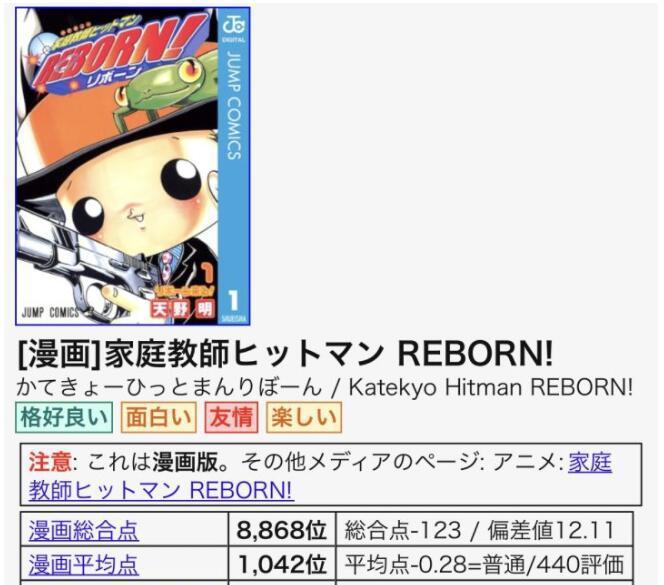 家庭教师Reborn2021真人舞台剧，粉丝：只希望动画有第二季