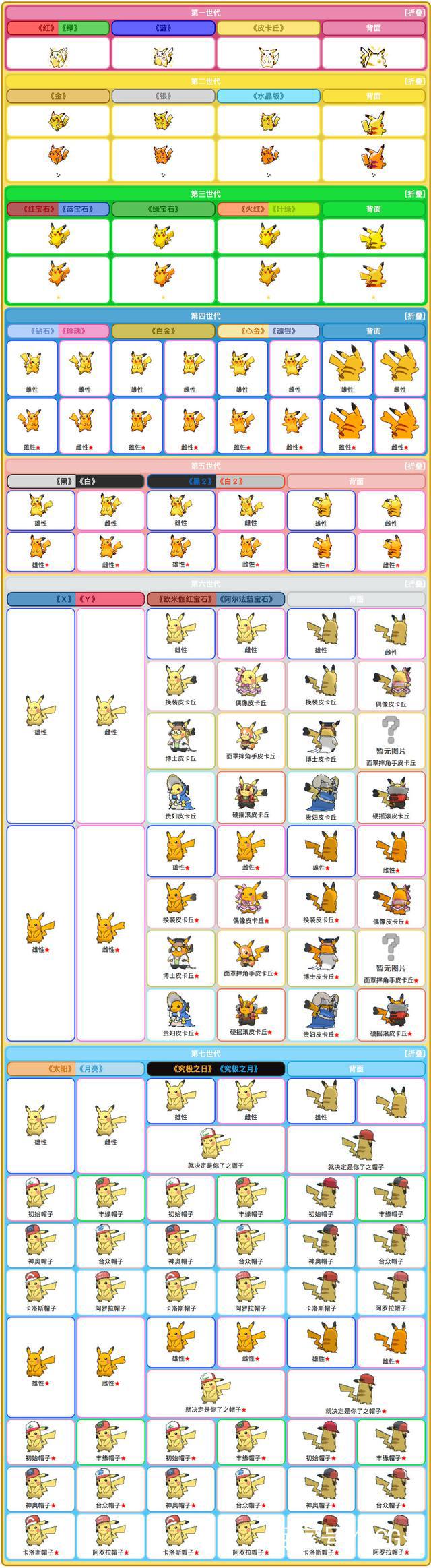 在横滨“大量发生中”的皮卡丘，是如何成为文化符号的？