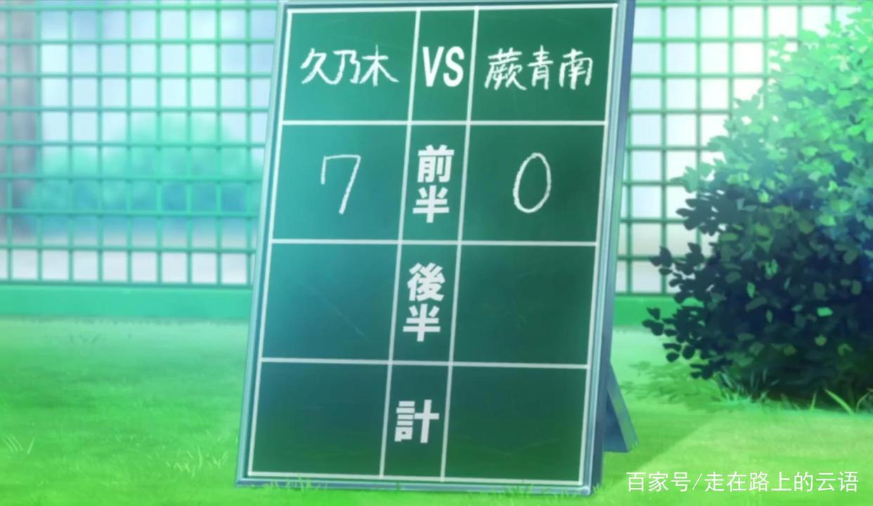 2021这部新动漫《再见了，我的克拉默》大吐嘈！