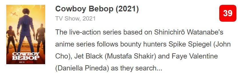 Netflix《星际牛仔》真人剧IGN7分M站均分仅39分