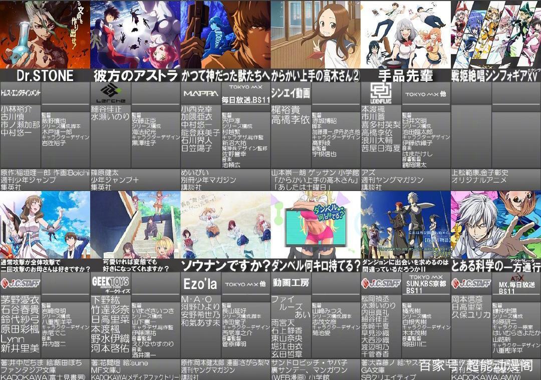 火辣的夏季必宅番、七月新番预览、今年夏天又是一场视觉盛宴