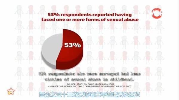 阿米尔汗的节目《真相访谈》，每一集都让你的灵魂颤抖