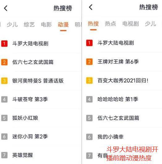 电视剧改编获得三少认可，原著粉不满，三个方面解析原著粉的愤怒