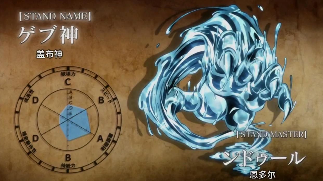 JOJO：恩多尔——将DIO奉为恶人救世主的男人！