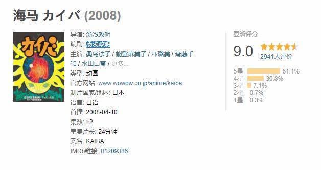 画风怪异，剧情致郁，这部动画凭什么豆瓣评分9.0