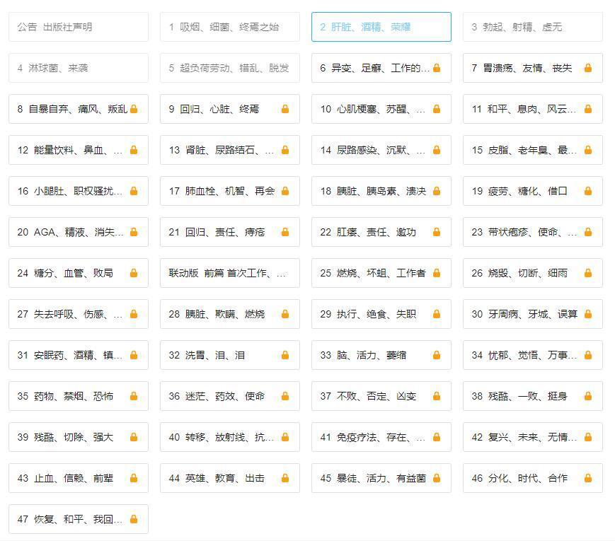 工作细胞BLACK：这部致郁压抑的新番，你看了之后是何感想？