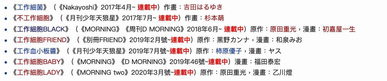 大叔的血小板长这样？《工作细胞BLACK》动画明年播出！