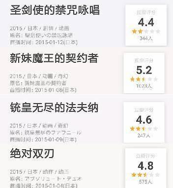 豆瓣8.4，总算找到一部值得回味的“轻改”动画了