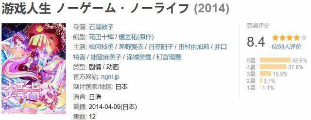 豆瓣8.4，总算找到一部值得回味的“轻改”动画了