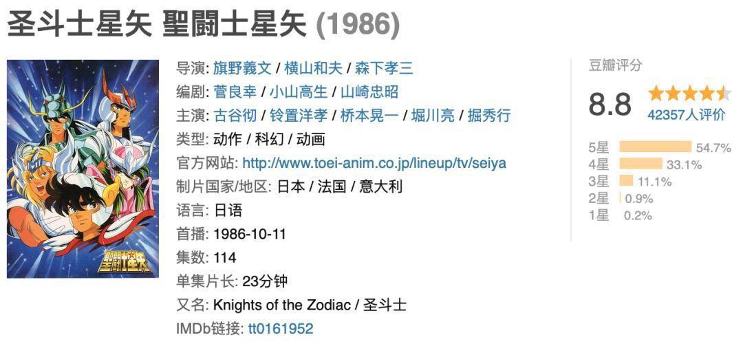 有人说Netflix拍出这种剧是疯了，我说我坚持看完才是疯了