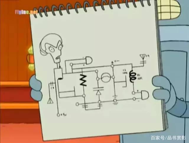 《Futurama》，一部连《瑞克与莫蒂》都要致敬的动漫！