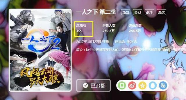 一人之下：第二季B站播放量破亿！良心国漫获大众好评