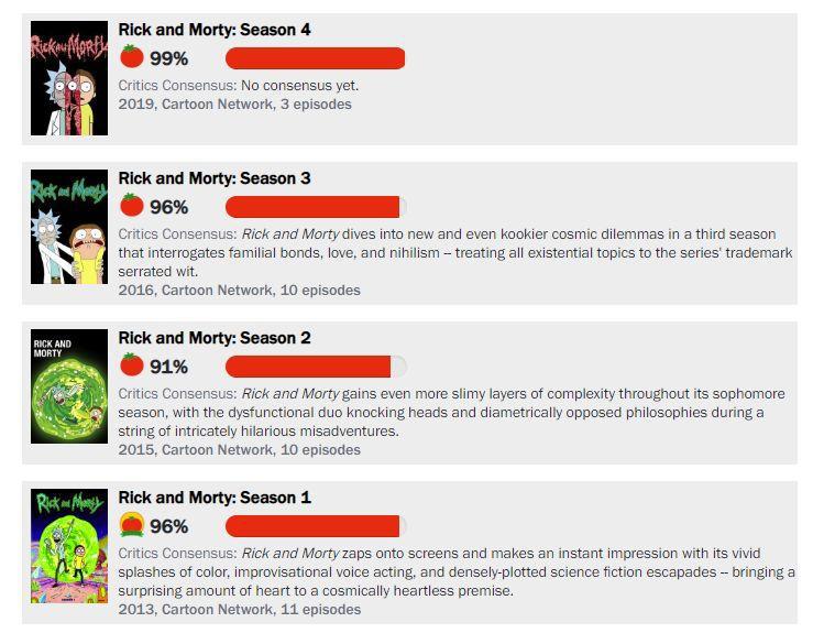 9.9分回归！《瑞克和莫蒂》凭啥这么长寿