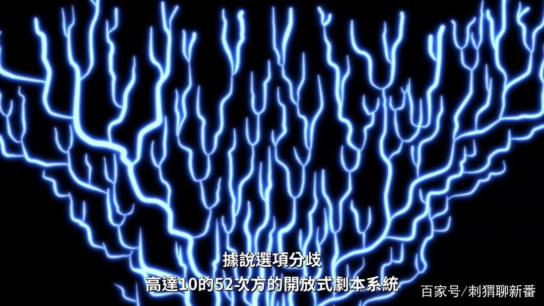 新番点评：如果究极进化的完全沉浸RPG比现实更垃圾的话