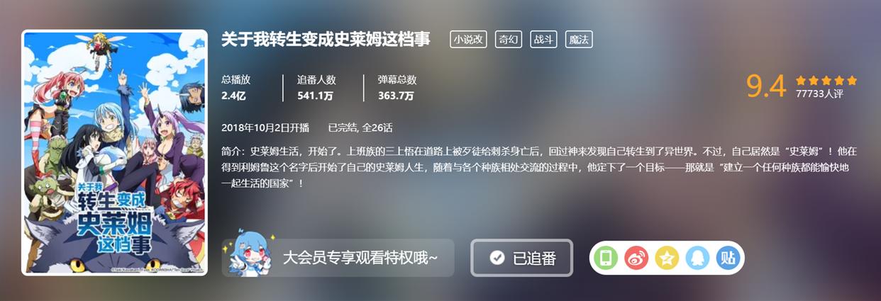 转生史莱姆连播9个月！人类进犯魔国联邦，萌王要进化魔王！