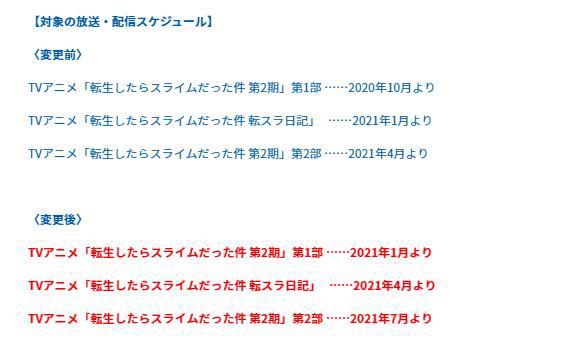 《转生史莱姆》第二季因疫情宣布延期，躺在十月的萌王也中枪了