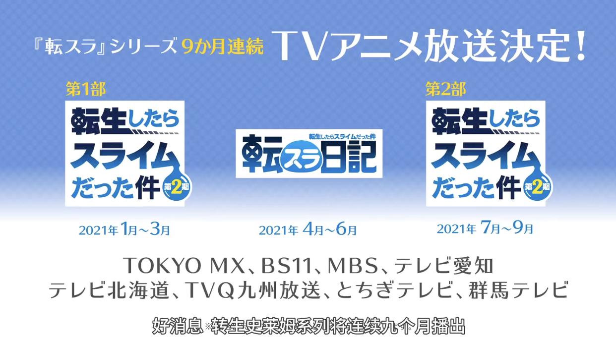 4月新番，转生史莱姆外传，画工更加丝滑，萌王这下躲不过女装了