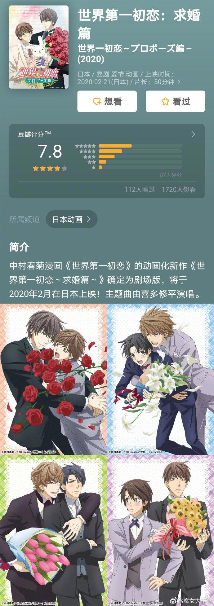 2020年有这么多的双男主动漫，来细数都有哪些吧