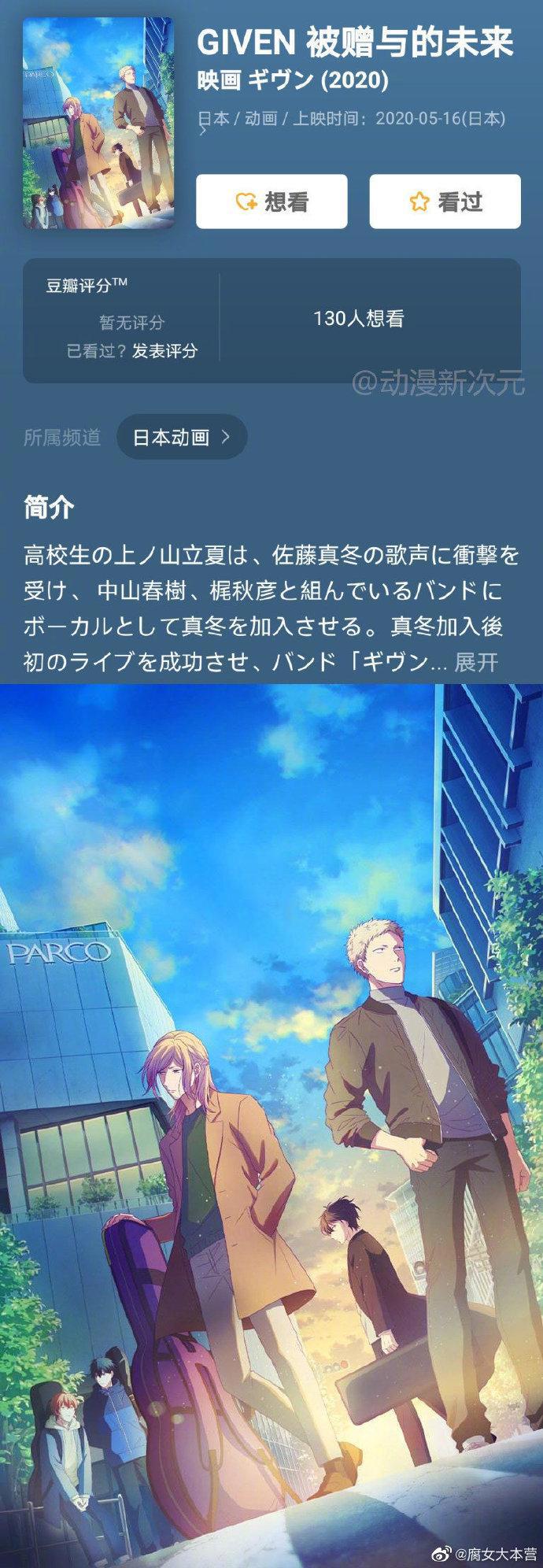 2020年有这么多的双男主动漫，来细数都有哪些吧