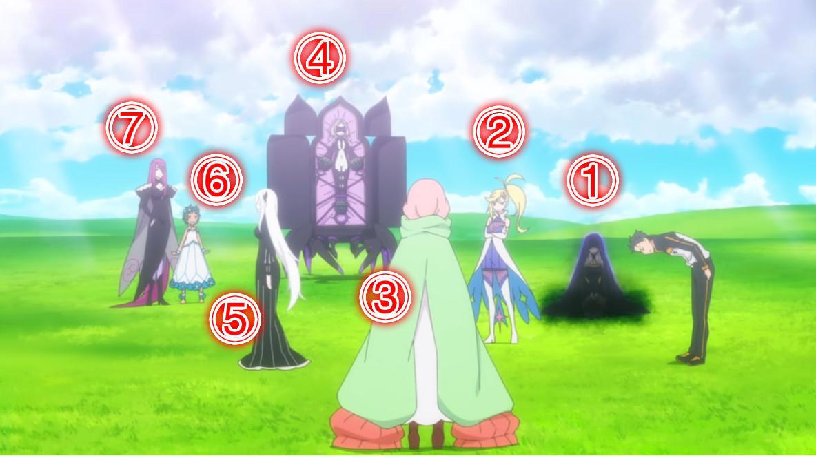 七大魔女茶会结束，多人对“486”有好感，而她愿为男主献出身体