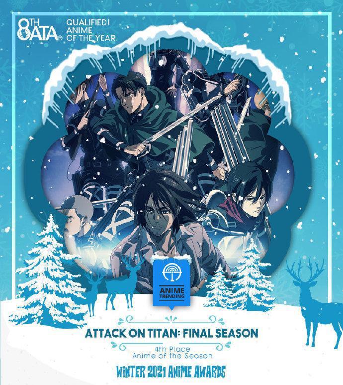 冬季动画奖项公开，《奇蛋物语》最佳剧情，《进击的巨人》上榜