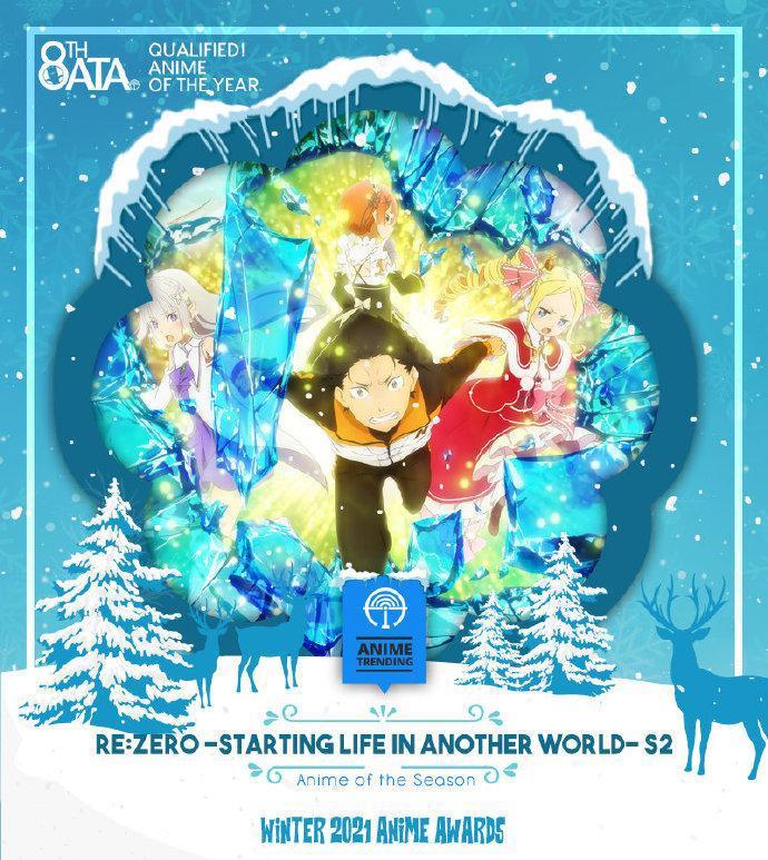 冬季动画奖项公开，《奇蛋物语》最佳剧情，《进击的巨人》上榜