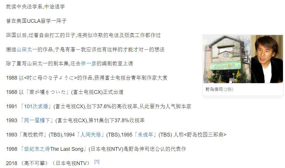 1月新番暂时的神《奇蛋物语》：意识流、邪恶具象化、出血量巨大