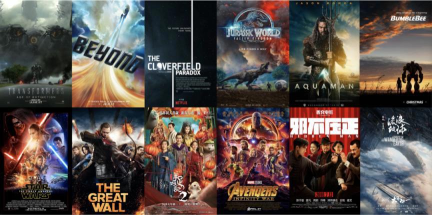 超量捧杀与压力下，融创文化走过创业的前两年