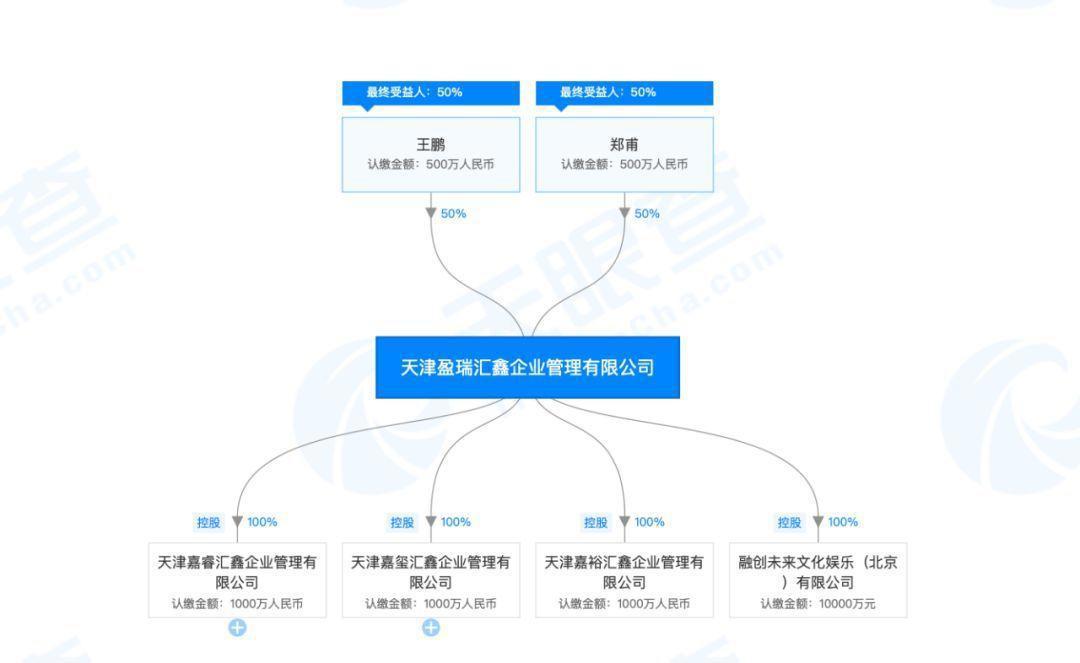 《全职高手之巅峰荣耀》幕后资本的“求生”与“入场”