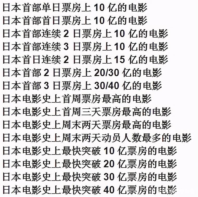 票房302亿日元，《鬼灭之刃》为何成为现象级大作？
