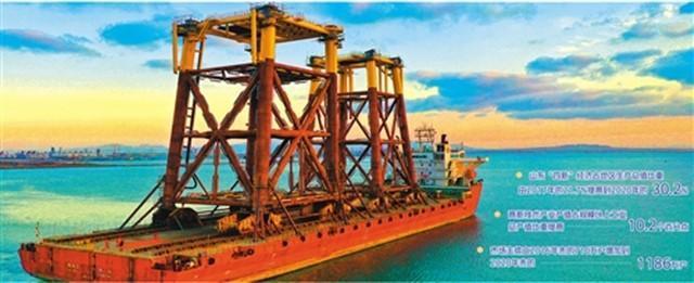 外眼看山东·央媒一周图片撷英