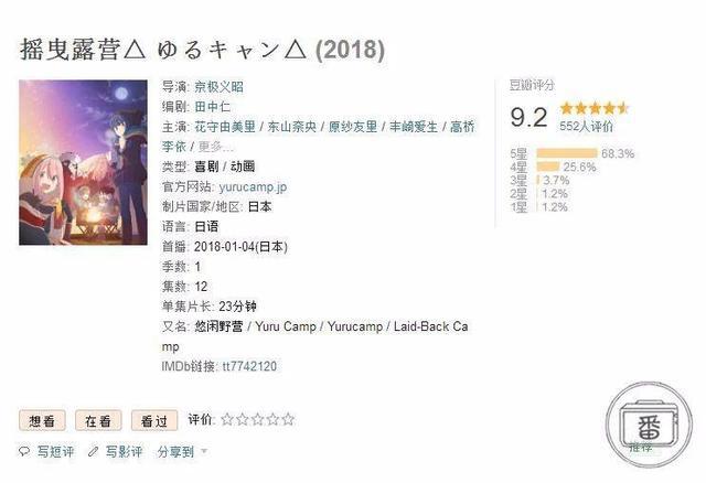 这部人气不高的露营科普番，虽有一点幼稚，却让人一本满足