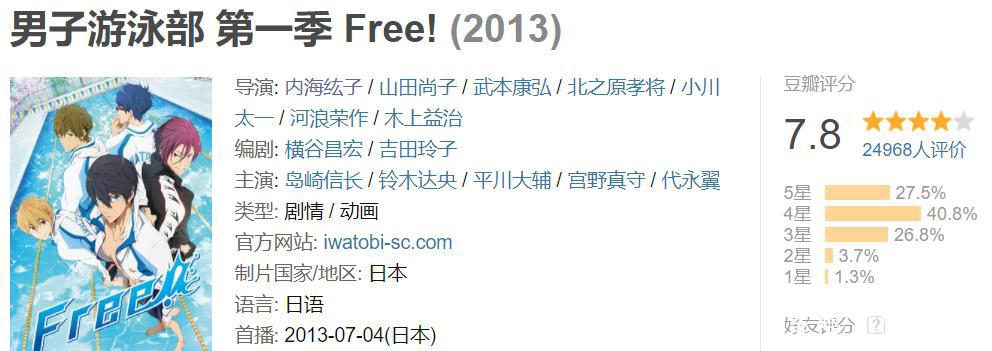 豆瓣8.9，这部飒爽又变态的动画新番你值得拥有。