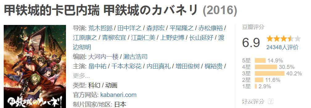 豆瓣8.9，这部飒爽又变态的动画新番你值得拥有。