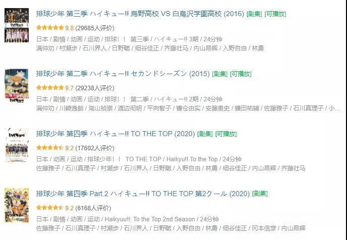 播出得分9.8，这一部顶势实力派动漫，官方网制作太强了！