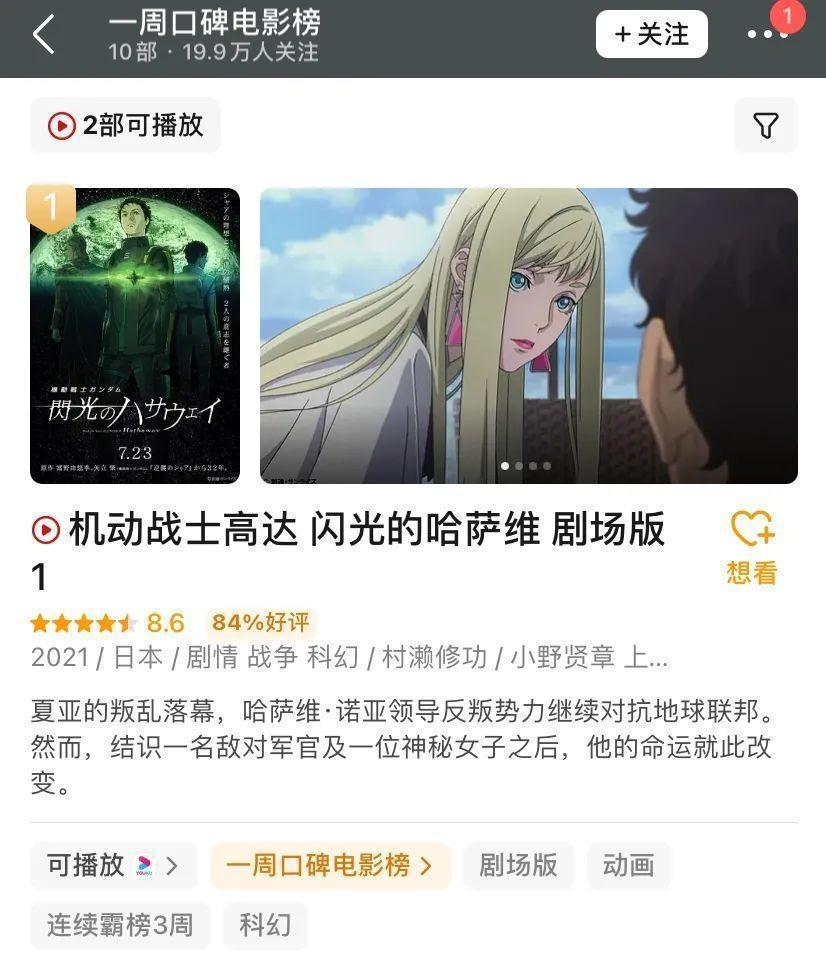 剧场版动画电影《闪光的哈萨维》：高达不只是好看而已