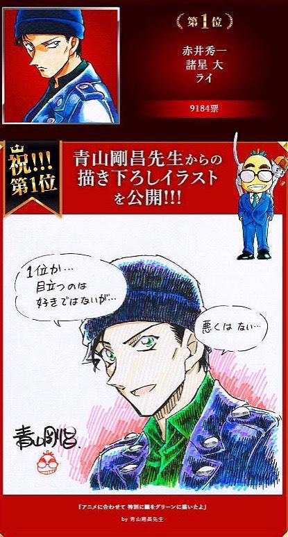 柯南人气票选揭秘，两大女神进前五，最帅型男赤井秀一豪取第一