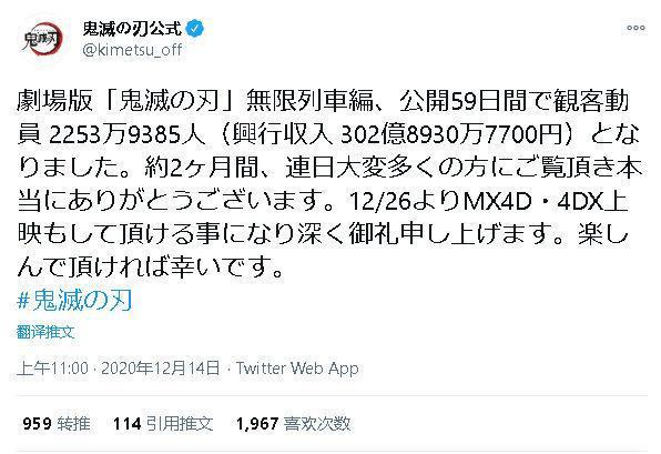 剧场版动画「鬼灭之刃无限列车篇」日本票房破302亿日元