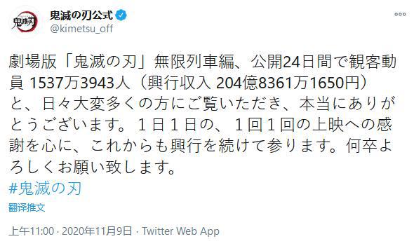 剧场版《鬼灭之刃无限列车篇》票房突破204亿位列日本影史第五
