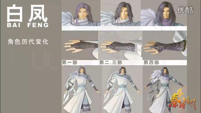 玄机动画靠秦时明月打下的江山，终究是被亲儿子斗罗大陆继承了