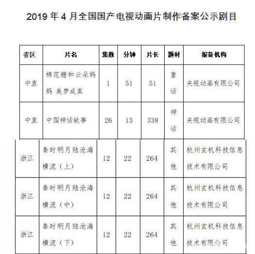 《秦时明月之君临天下》真的有传说中的那么差吗？