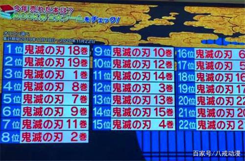 《咒术回战》14集更换新OP，巨人粉丝看完都酸哭了！