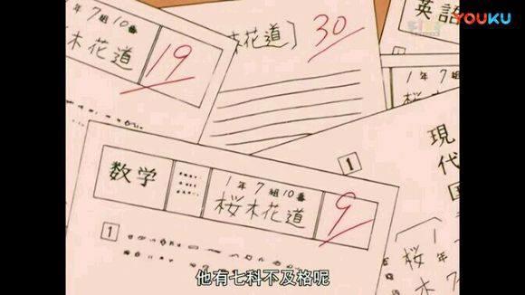 号称《灌篮高手》中最厉害的高富帅！你想知道是谁吗？