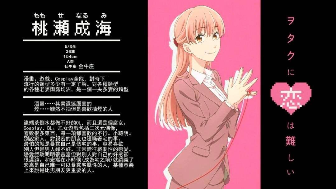 《宅男腐女恋爱真难》：情侣之间的那些事