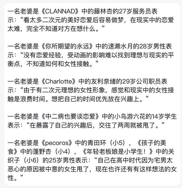 《宅男腐女恋爱真难》真的有反应现实么？调查结果令人感同身受