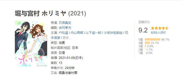 《堀与宫村》漫画下月迎来完结，十年了，总算要结婚发糖了吗？