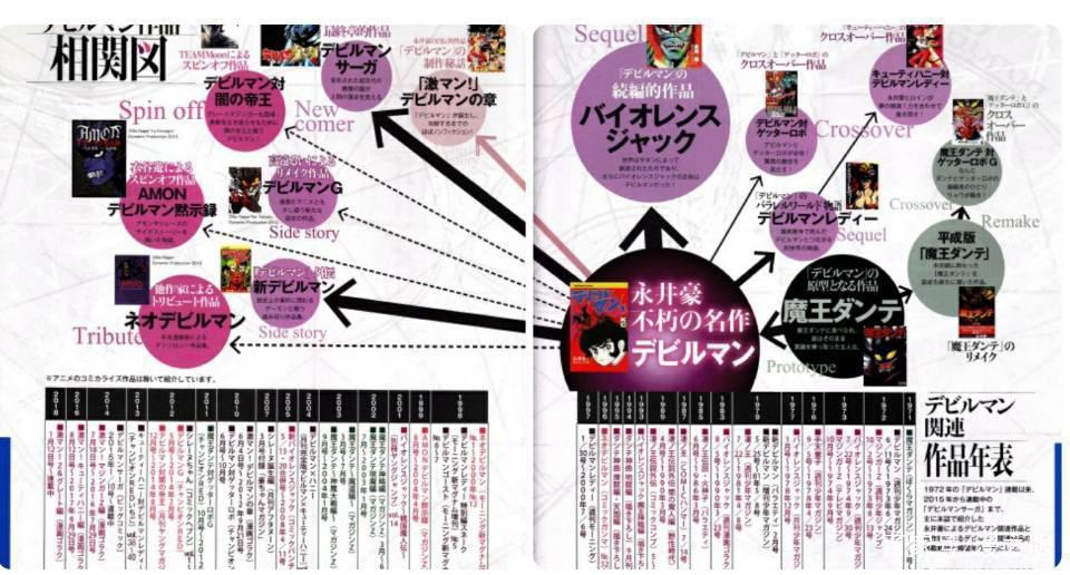 冷动漫佳作《恶魔人crybaby》：世间的黑暗，需要爱来照亮