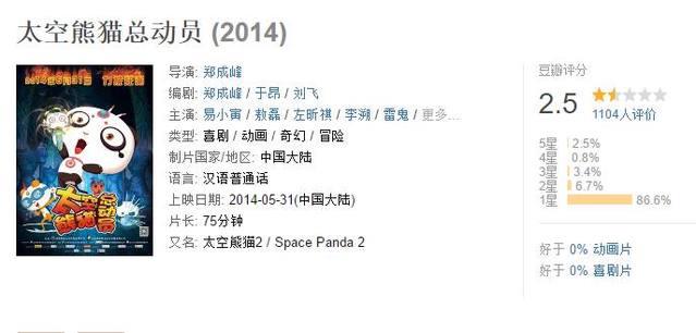 烂片竟有362万，真是天理不容，网友怒道：导演，你该交智商税！