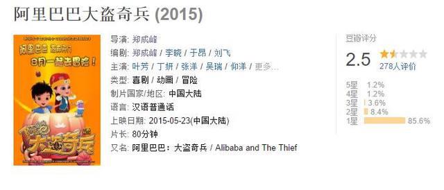 烂片竟有362万，真是天理不容，网友怒道：导演，你该交智商税！